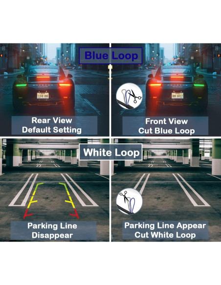 Cámara de Respaldo HD Screentronics con Visión Nocturna 170