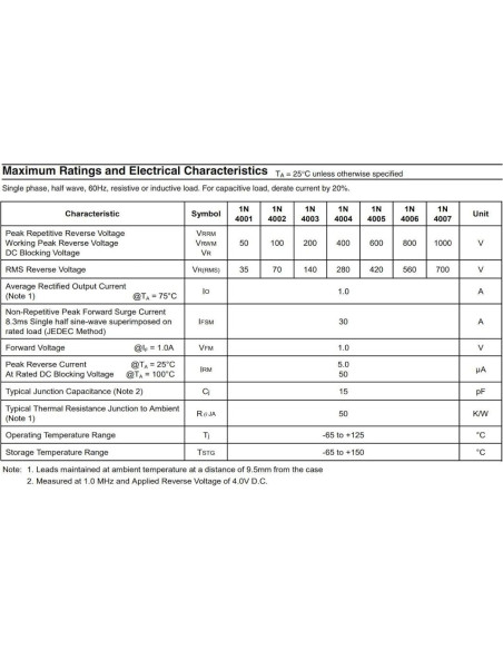 Diodo Rectificador SMD 1A 400V 100pcs M4 1N4004