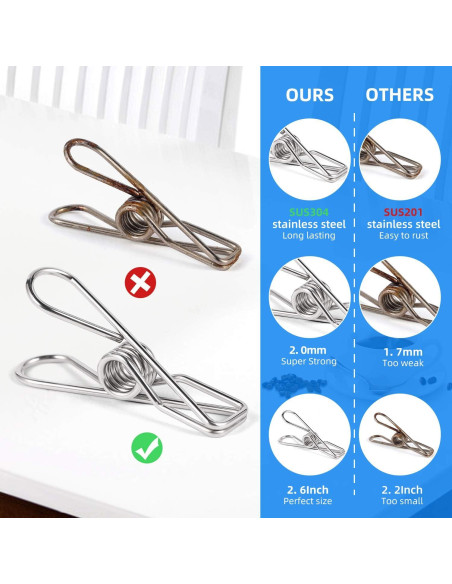 Pinzas de Ropa de Acero Inoxidable AoHu - 28 Piezas 6.6 cm