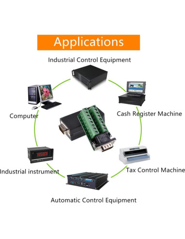 Adaptador VGA Macho Oiyagai DB15 3+9 15 Pines con Terminal