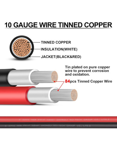 Cable Solar 10 AWG iGreely 30 pies Negro y Rojo Cobre Estañado
