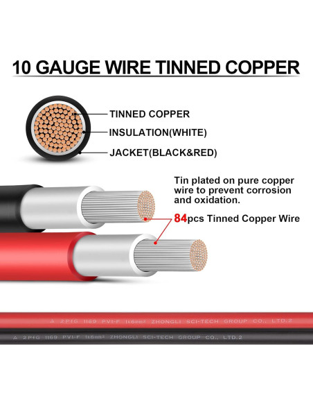Cable Solar 10 AWG iGreely 30 pies Negro y Rojo Cobre Estañado