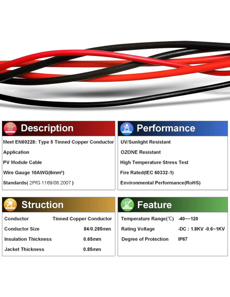 Cable Solar 10 AWG iGreely 30 pies Negro y Rojo Cobre Estañado