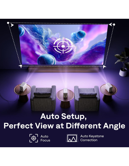 Proyector Smart Aurzen Roku TV 1080P FHD Bluetooth WiFi