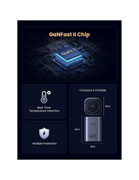 Cargador UGREEN Nexode 65W 4 en 1 USB-C con Carga Inalámbrica
