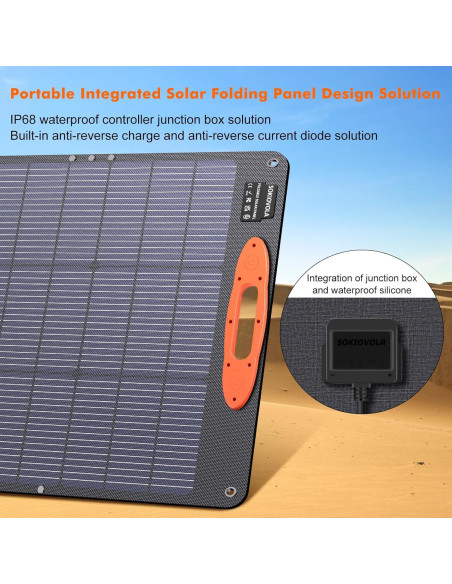 Panel Solar Plegable SOKIOVOLA 200W Alta Eficiencia IP68