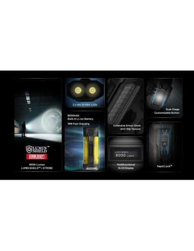 Linterna Nitecore EDC37 8000 Lúmenes Recargable USB-C