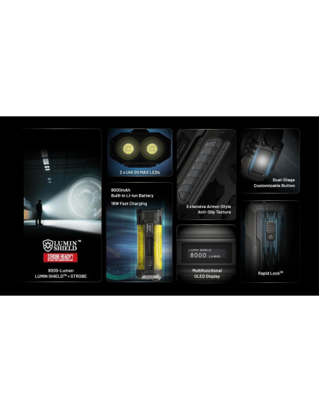 Linterna Nitecore EDC37 8000 Lúmenes Recargable USB-C