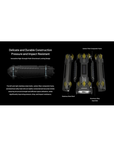 Linterna Nitecore EDC37 8000 Lúmenes Recargable USB-C