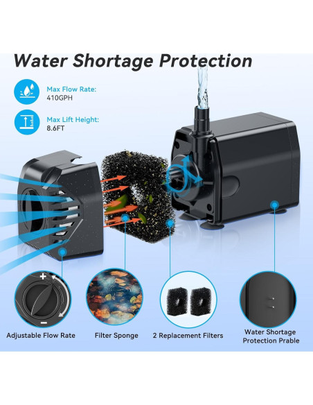 Bomba de Agua Solar POPOSOAP 25W con Flujo Ajustable