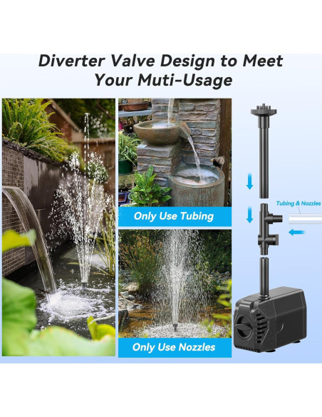 Bomba de Agua Solar POPOSOAP 25W con Flujo Ajustable