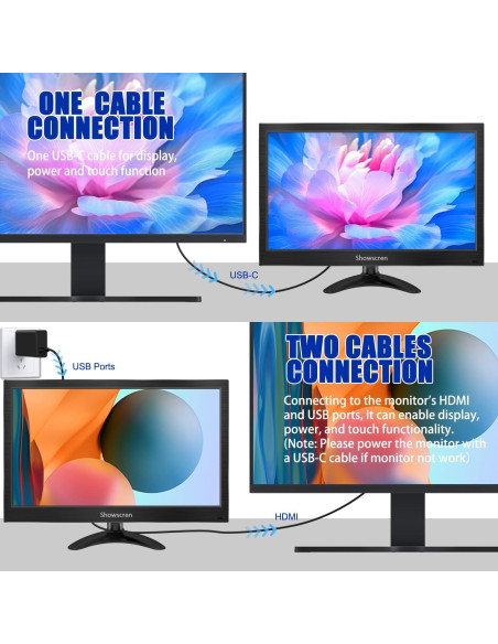 Monitor Portátil 14" FHD Táctil IPS Kenowa 1080P HDMI USB-C