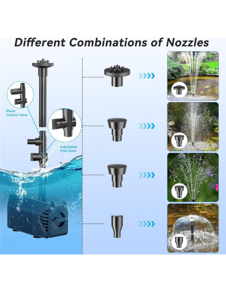 Bomba de Agua Solar POPOSOAP 25W con Flujo Ajustable
