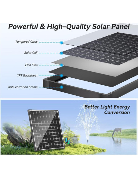 Bomba de Agua Solar POPOSOAP 25W con Flujo Ajustable