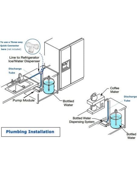 Bomba dispensadora de agua TDR Jacky 35W 40PSI 1GPM para cocina