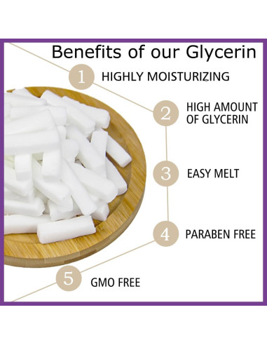 Base de Jabón de Manteca de Karité 0.91kg Sin Fragancia
