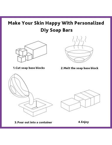 Base de Jabón de Manteca de Karité 0.91kg Sin Fragancia