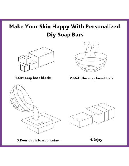 Base de Jabón de Manteca de Karité 0.91kg Sin Fragancia