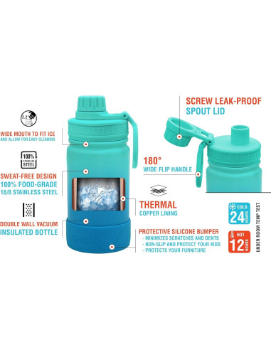 Botella de Agua Aislada 12 oz CHILLOUT LIFE Azul Océano