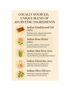 Jabón Natural Ayurvédico Zohvia de Sándalo 125g - Limpiador Facial 2