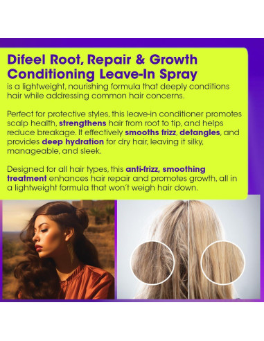 Spray Acondicionador Sin Enjuague Difeel Raíz 226 g - Crecimiento y Reparación