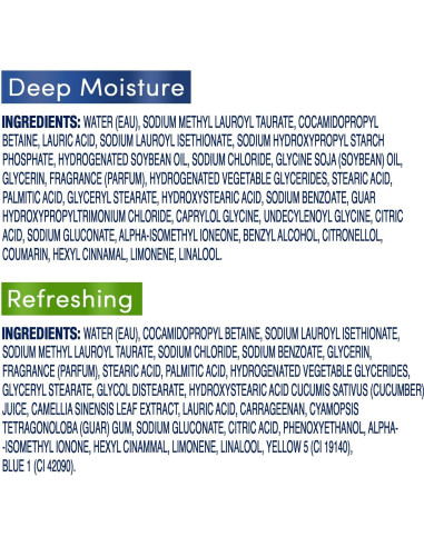 Dove Gel de Ducha Hidratante Profundo y Pepino Refrescante 2-Pack