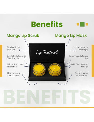 Dúo Labial Hidratante y Exfoliante Nuzilicious - Mango