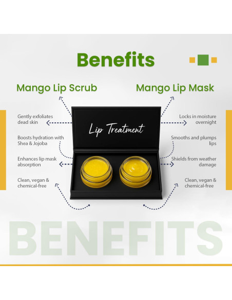 Dúo Labial Hidratante y Exfoliante Nuzilicious - Mango