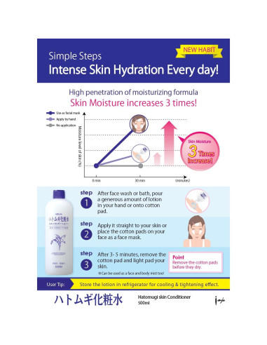 Loción Hidratante Imju Naturie Hatomugi 500ml Piel Suave