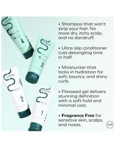 CurlMix Sistema Lavado y Listo - Champú y Acondicionador 96g