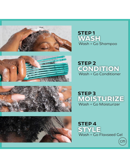 CurlMix Sistema Lavado y Listo - Champú y Acondicionador 96g