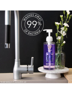 Jabón Líquido para Manos Safeguard Lavanda 4x15.5oz Hidratante 2