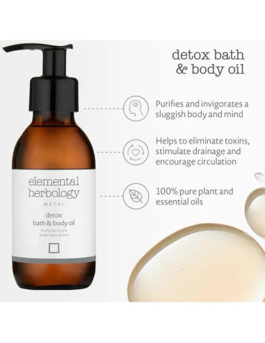 Aceite de Baño Detox Elemental Herbology 148 ml - Aromaterapia Estimulante