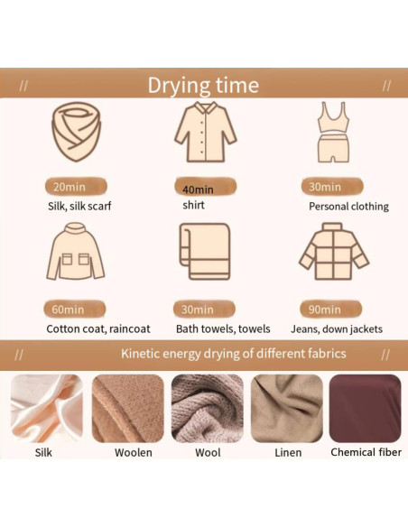 Secadora de Ropa Portátil DJ.KEKAO 20KG 650W Pantalla Táctil