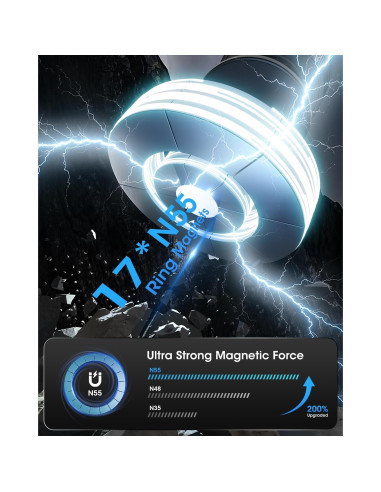 Soporte Magnético para Teléfono KELYBELY 360 Ajustable