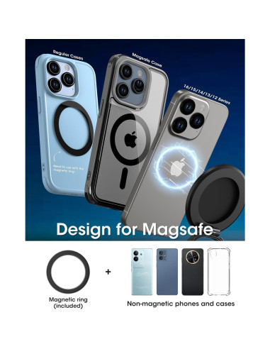 Soporte Magnético para Teléfono KELYBELY 360 Ajustable