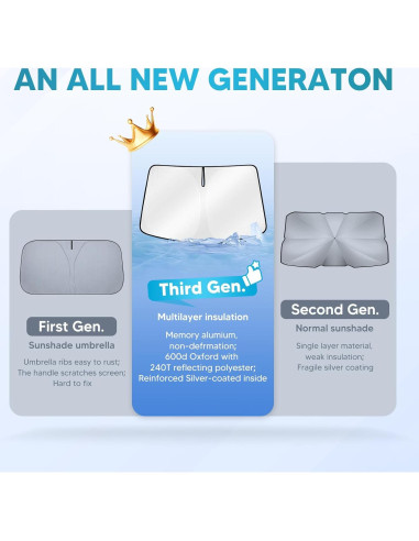 Protector Solar Plegable Cartist para Parabrisas Chevy Equinox 2025-2026