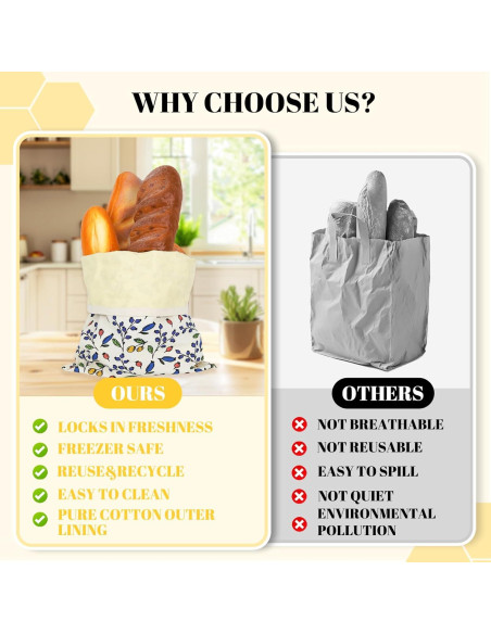 Bolsas de Pan Reutilizables EHZYP 43x33 cm Algodón Cera Abeja