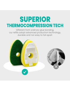 Cabezal de Repuesto para Varita de Platos HELIME Amarillo 2