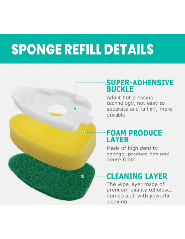 Cabezal de Repuesto para Varita de Platos HELIME Amarillo