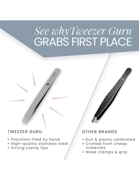 Juego de Pinzas de Precisión TWEEZER GURU - 4 Piezas
