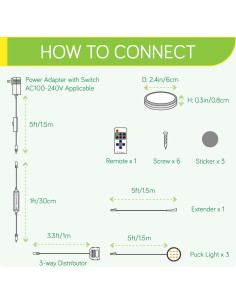 Kit de Iluminación LED Bajo Gabinete Meigour 3 Luces 6000K 2