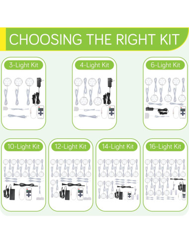 Kit de Iluminación LED Bajo Gabinete Meigour 3 Luces 6000K