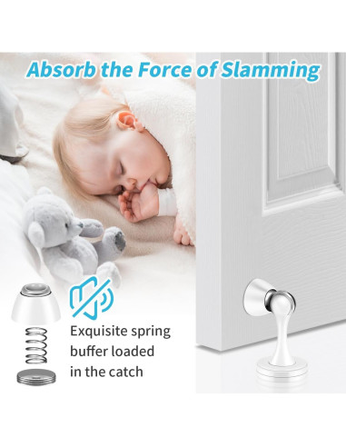 Paradas de Puerta Magnéticas KOLAKO Blancas 2 Paquete Acero Inoxidable