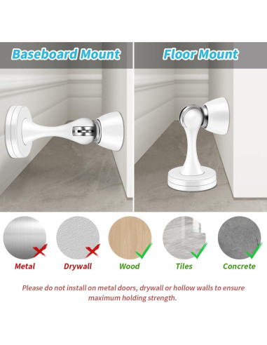 Paradas de Puerta Magnéticas KOLAKO Blancas 2 Paquete Acero Inoxidable