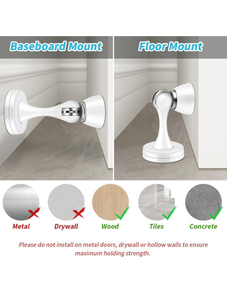 Paradas de Puerta Magnéticas KOLAKO Blancas 2 Paquete Acero Inoxidable