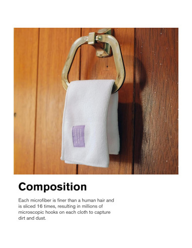 Toalla de Microfibra Jason Markk 30x30 cm, Lavable y Absorbente