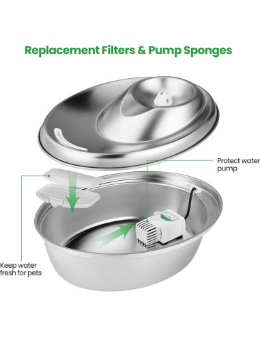 Paquete de 12 filtros de reemplazo ZEKIRY para fuente D60 3L