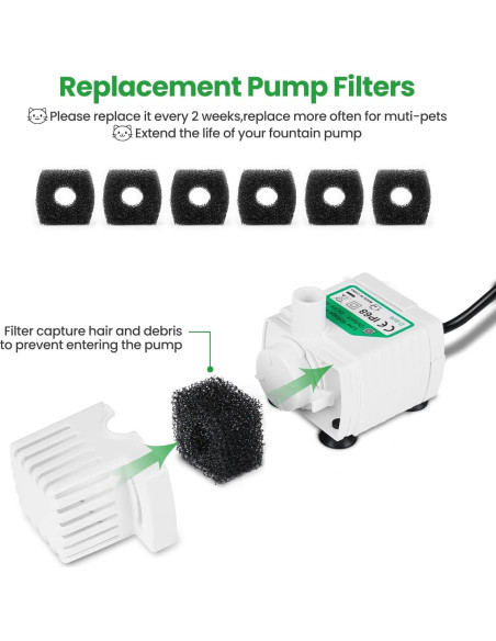 Paquete de 12 filtros de reemplazo ZEKIRY para fuente D60 3L