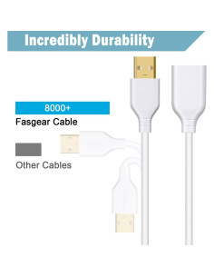 Cable de Extensión USB 2.0 Fasgear 3m Blanco - 2 Paquetes 2